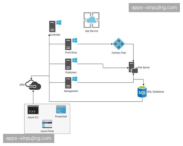 现场拍摄人员配置结构调整 更多岗位转向远程端操作