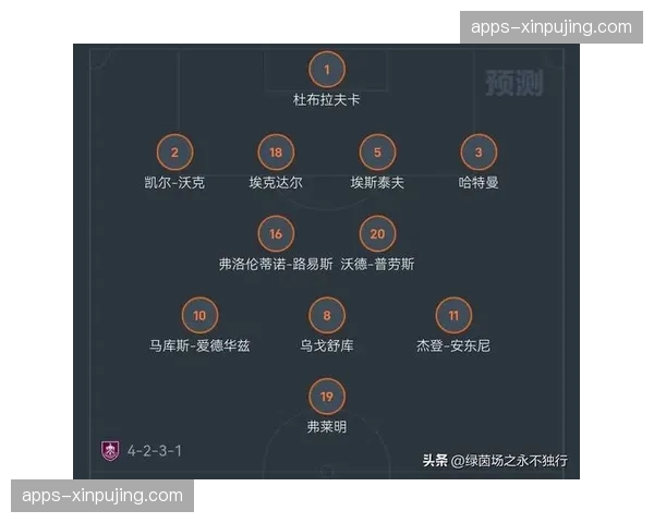 曼城手握第31轮补赛优势 赛程安排成争冠关键变量